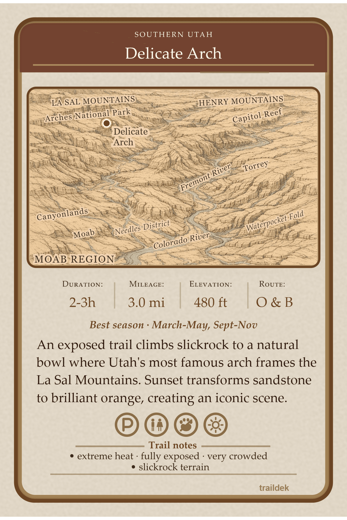 Back of Delicate Arch trail card showing topographic map, stats, and trail notes